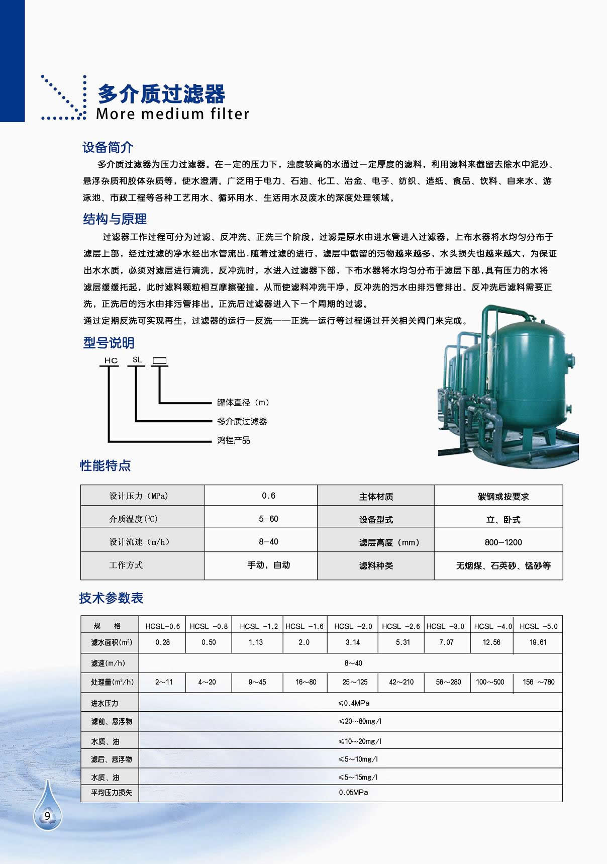 河南大流量活性炭過濾器安裝操作圖及使用說明書